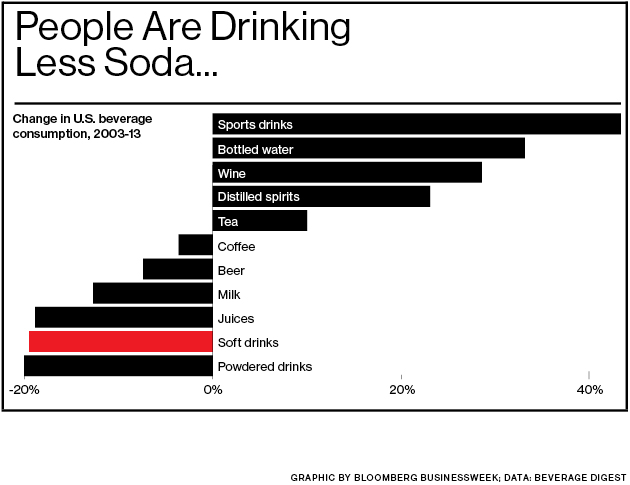 coke32A_630