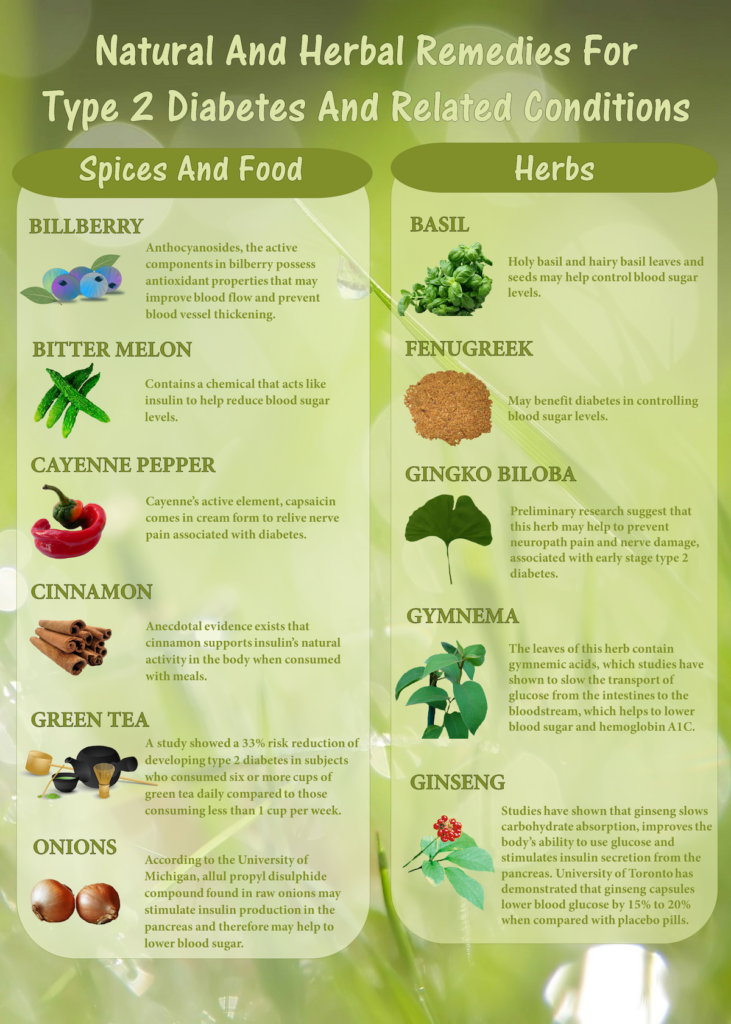 Nature’s Healing Power: Effective Remedies for Type 2 Diabetes